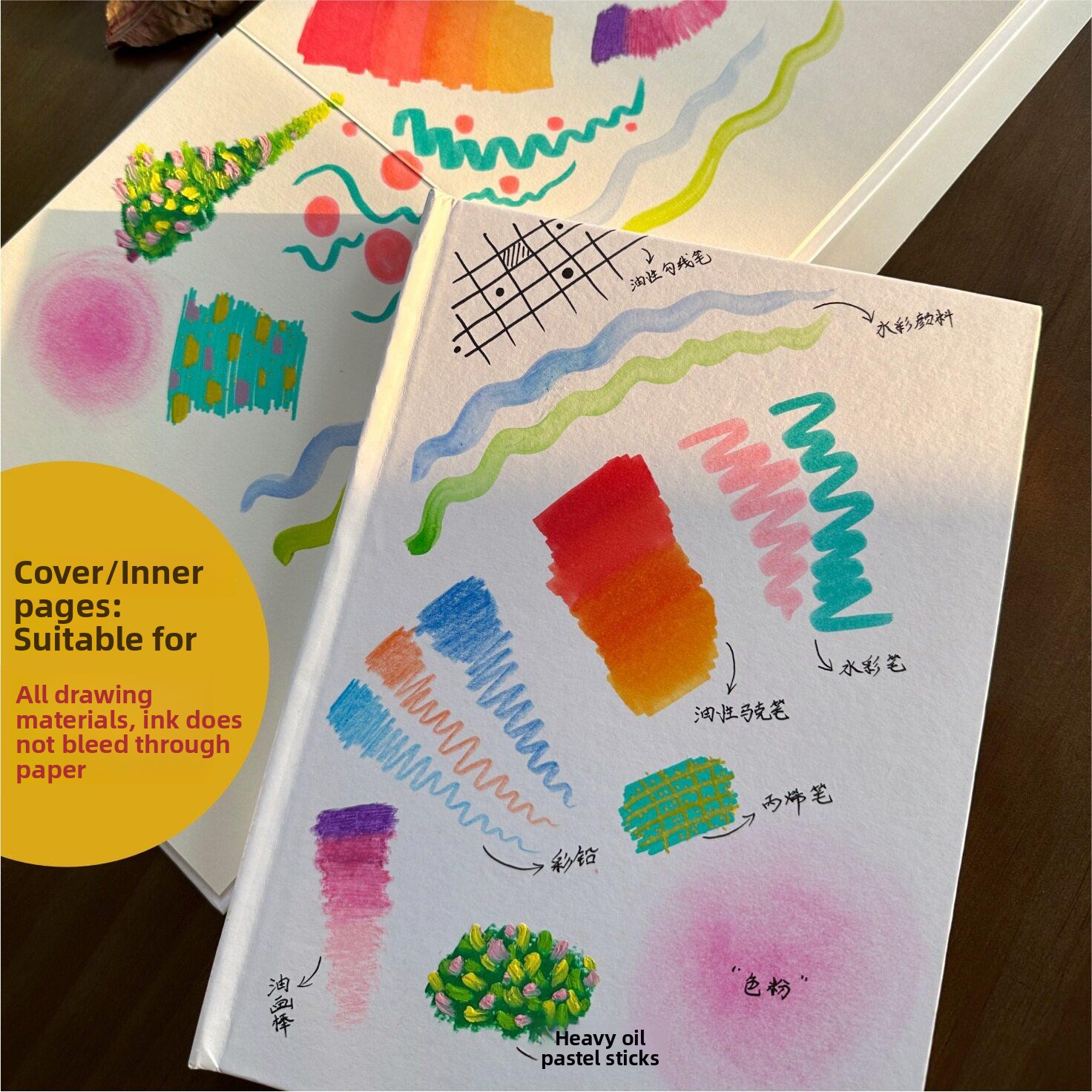 สมุดโน้ตปกแข็งแบบพับได้ลายวาดม - Journal Leather Hardcover บทวิจารณ์และราคา